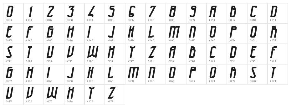 BoldItalic Character Map