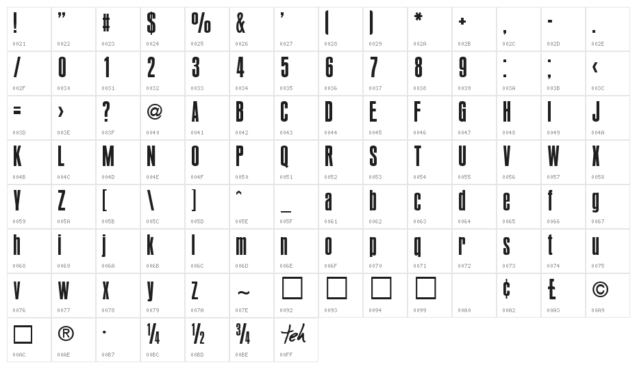 BoldPact Normal Character Map