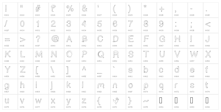 BoldStar Character Map