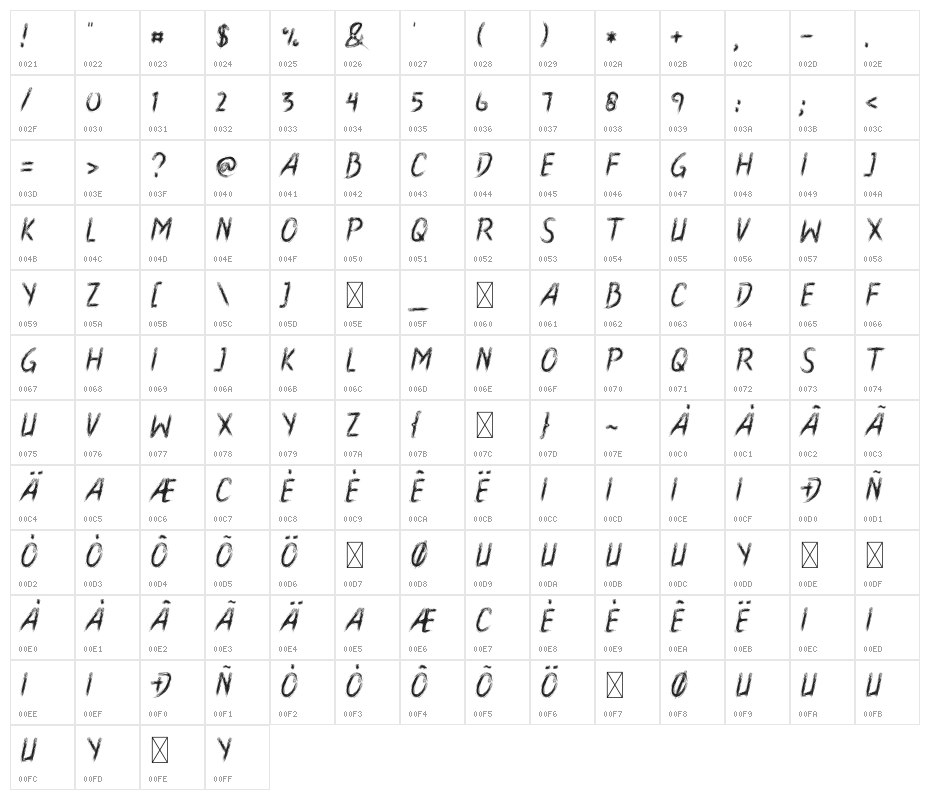Boldace Brush Character Map