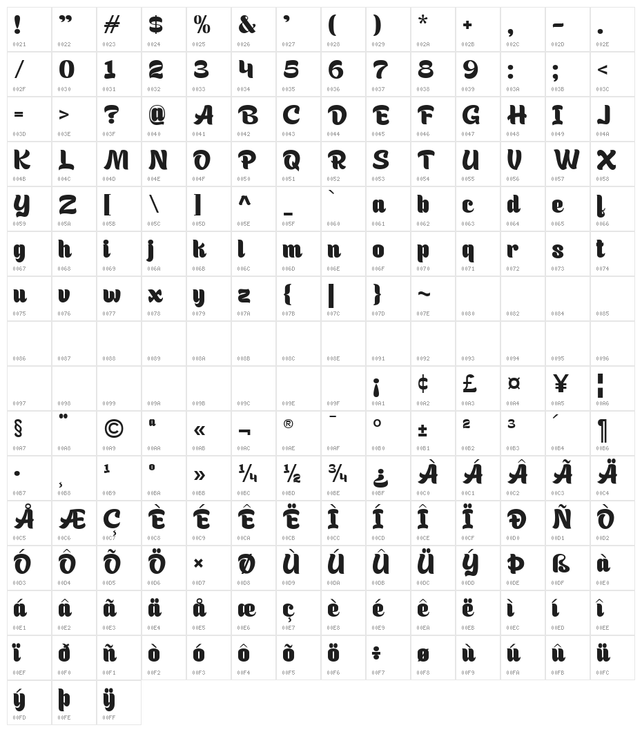 Boldblaster Regular Character Map
