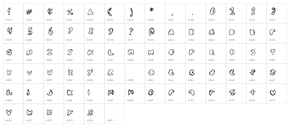 Boldded Nick Character Map
