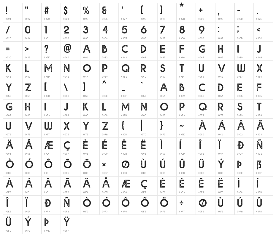Bolde Rough Character Map