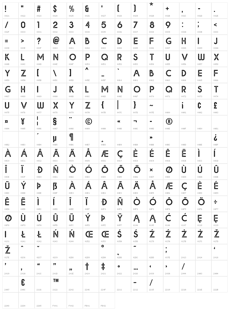 Bolde Rough Character Map