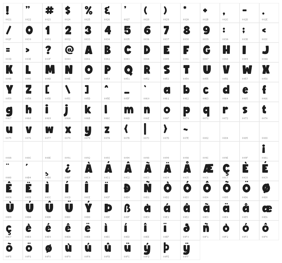 BoldenVan Character Map