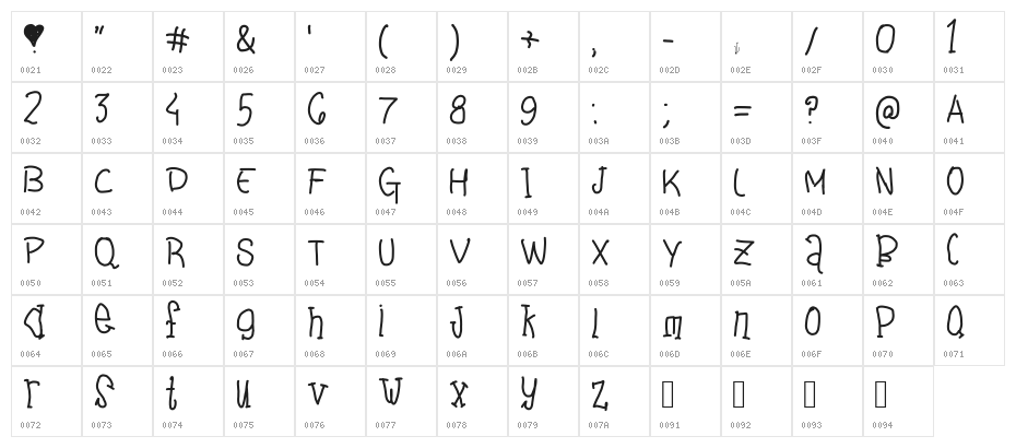 Bolden Character Map