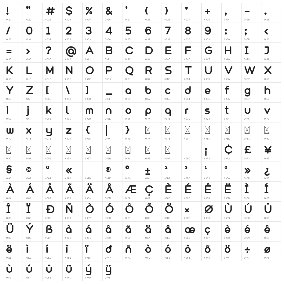 Boldena Bold Character Map