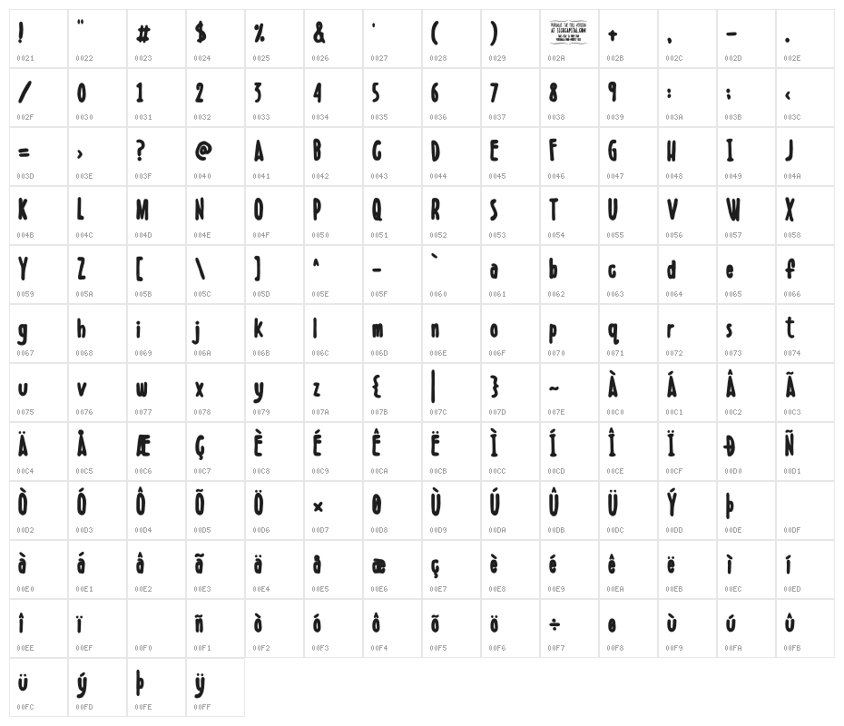 Boldenstein BLACK Character Map