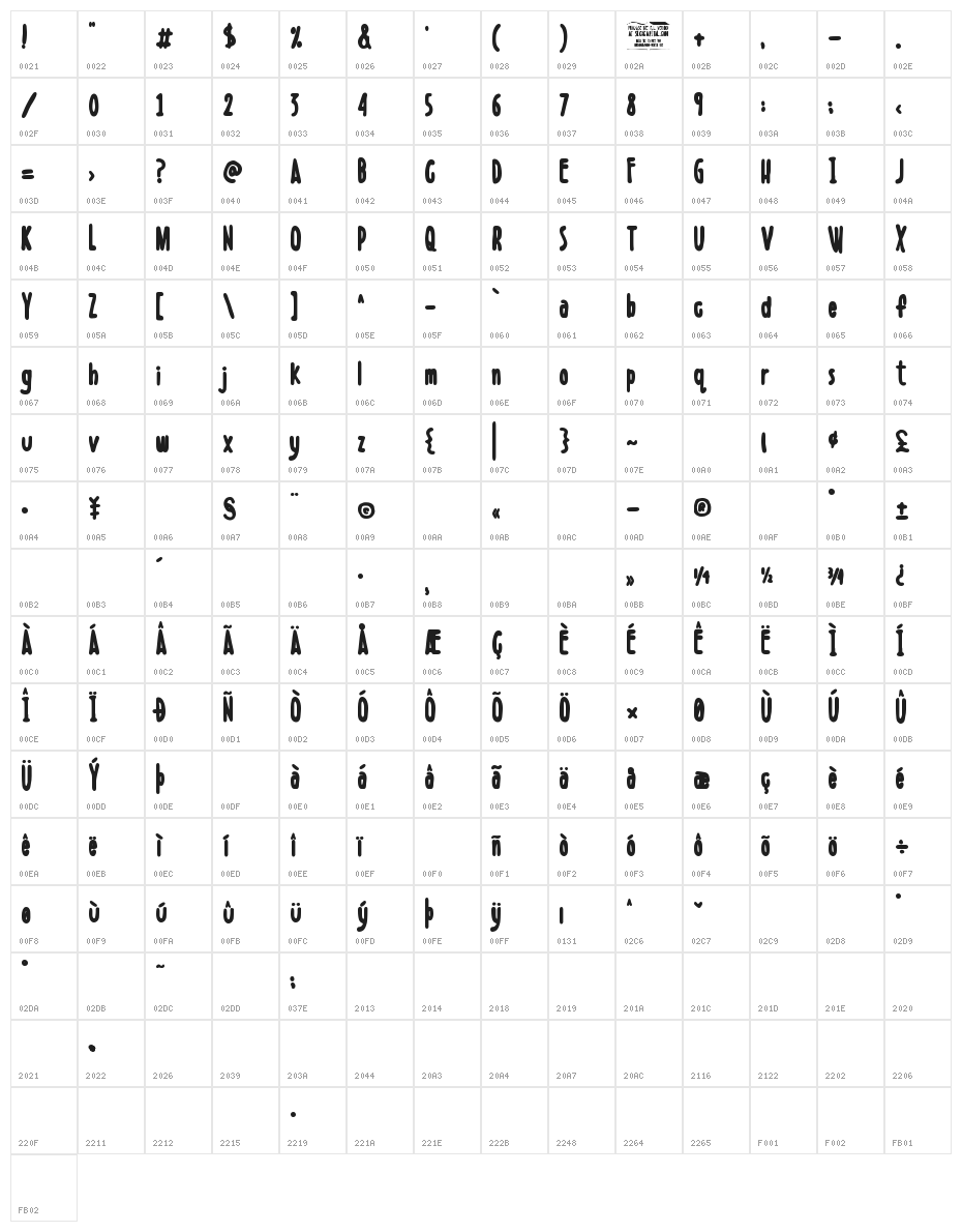 Boldenstein BLACK Character Map