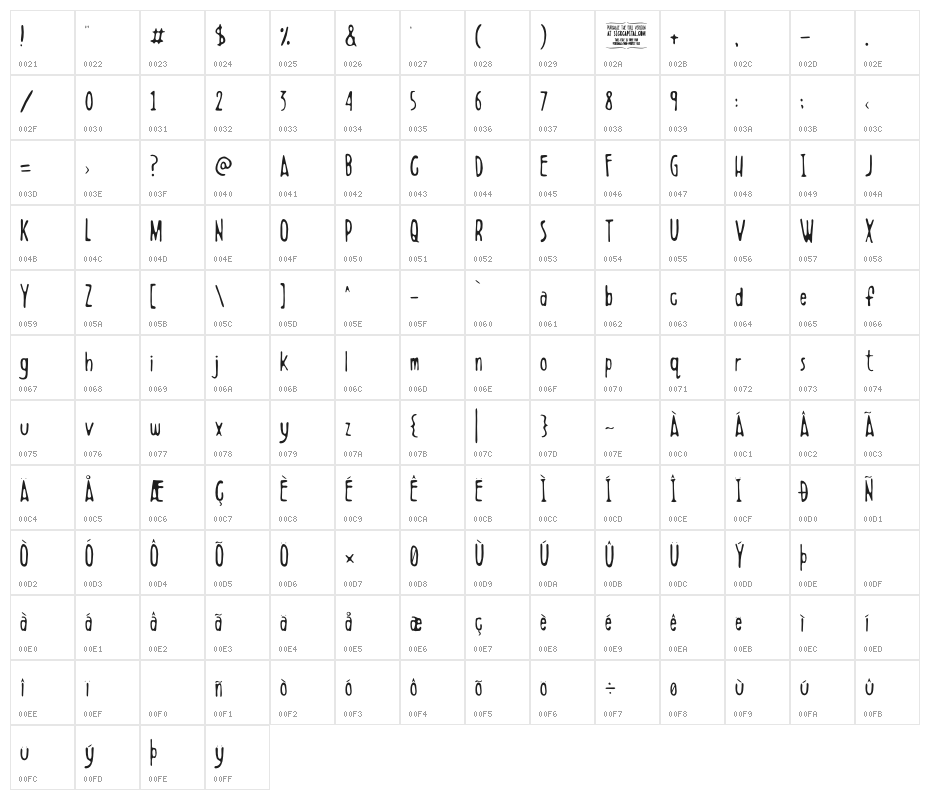Boldenstein THIN Character Map