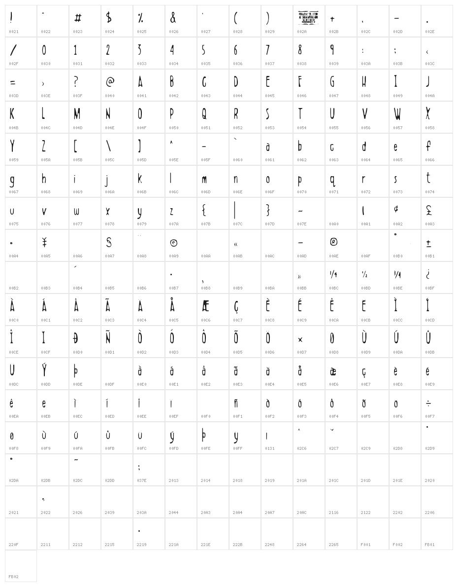 Boldenstein THIN Character Map