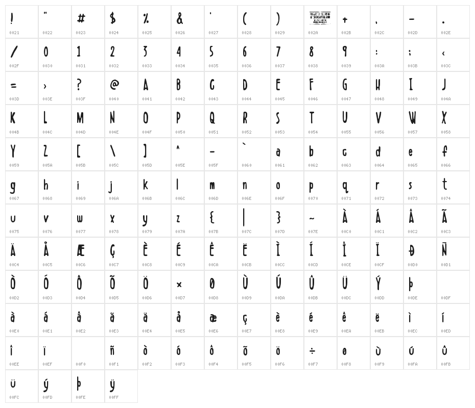 Boldenstein Character Map