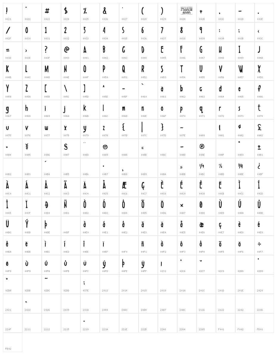 Boldenstein Character Map