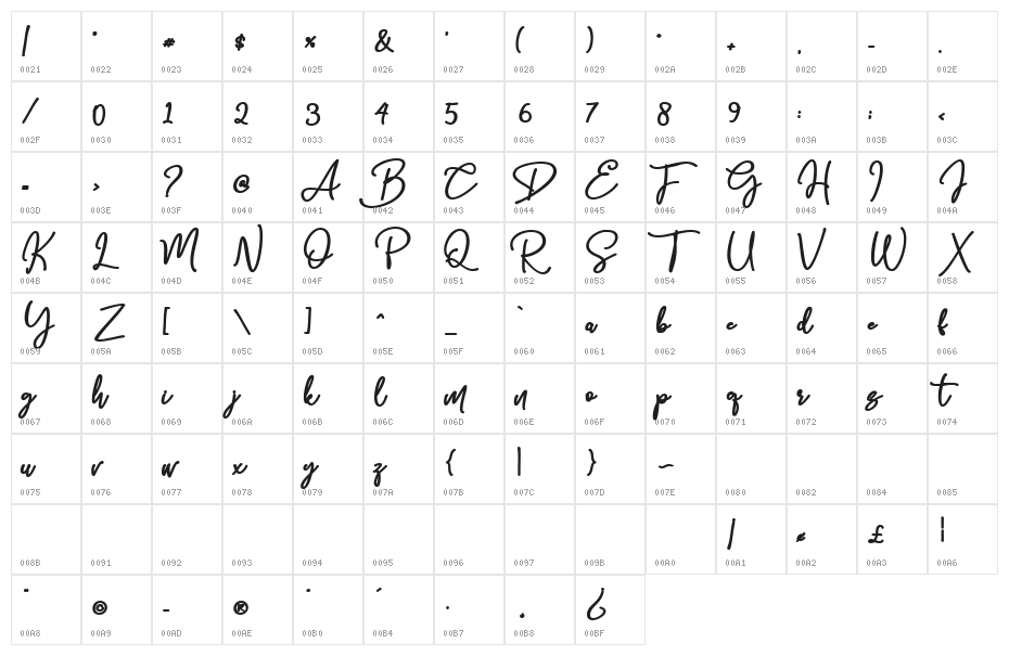 Bolder Line Character Map
