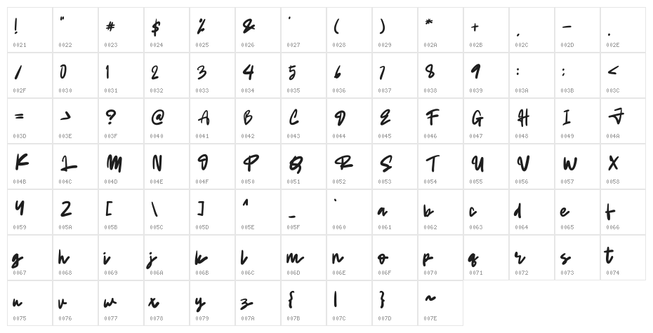 BoldestSignature Character Map