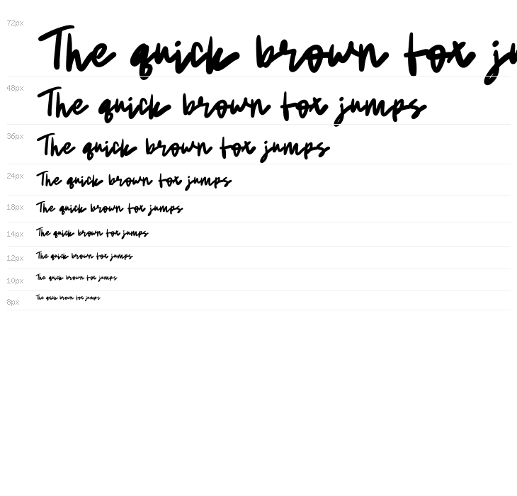 BoldestSignature Waterfall