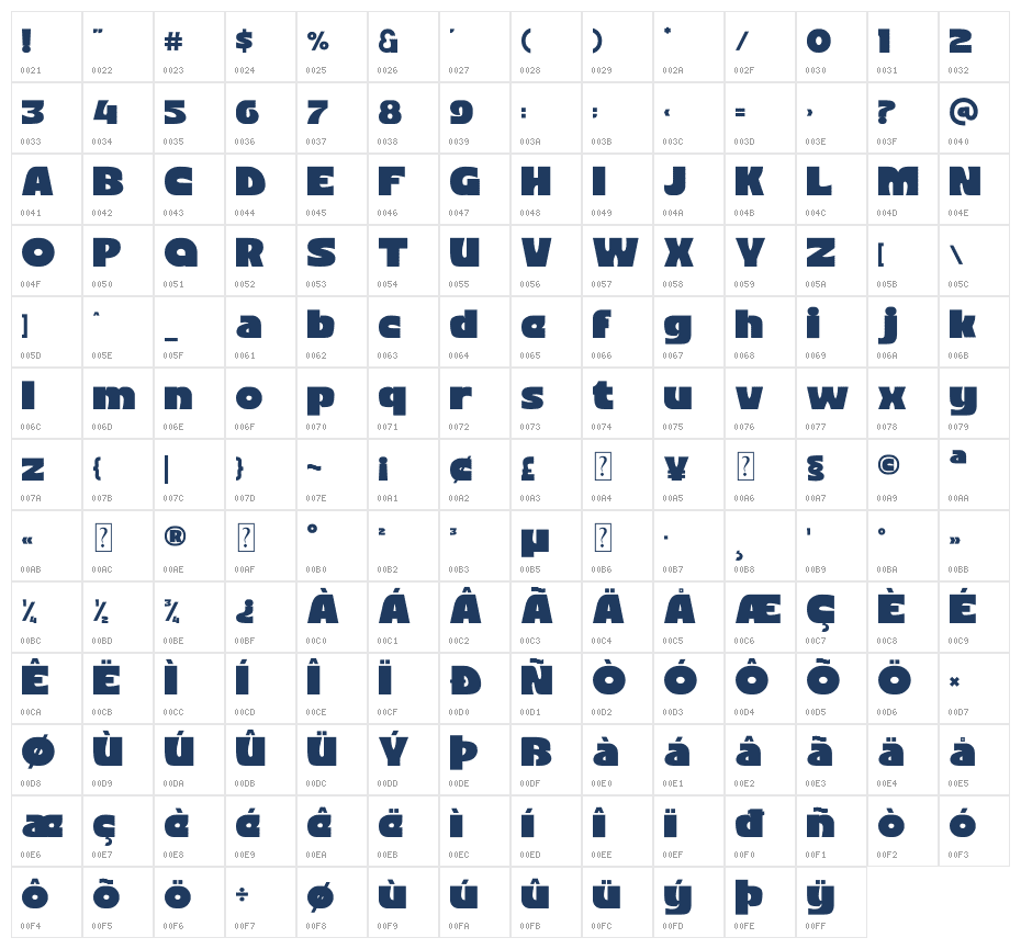 Boldeux Character Map