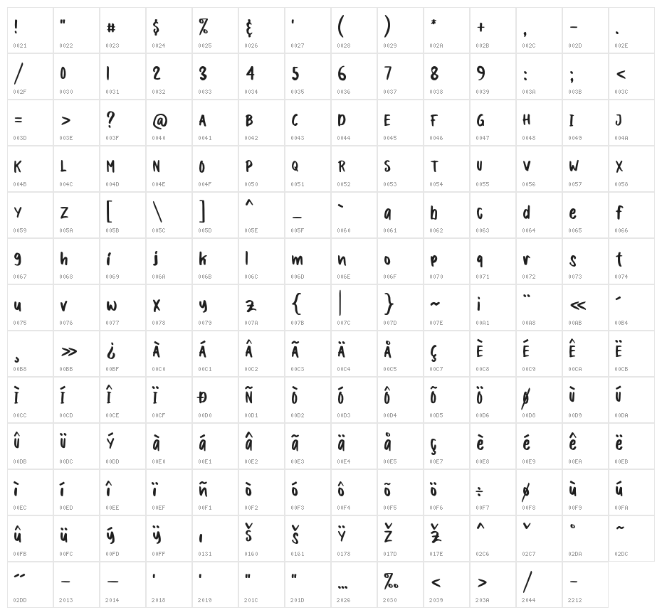 Boldey Typeface Regular Character Map