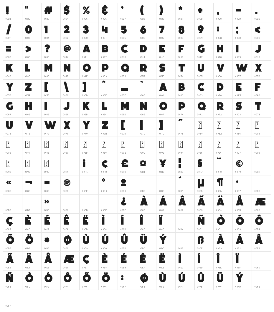 Boldfinger Character Map