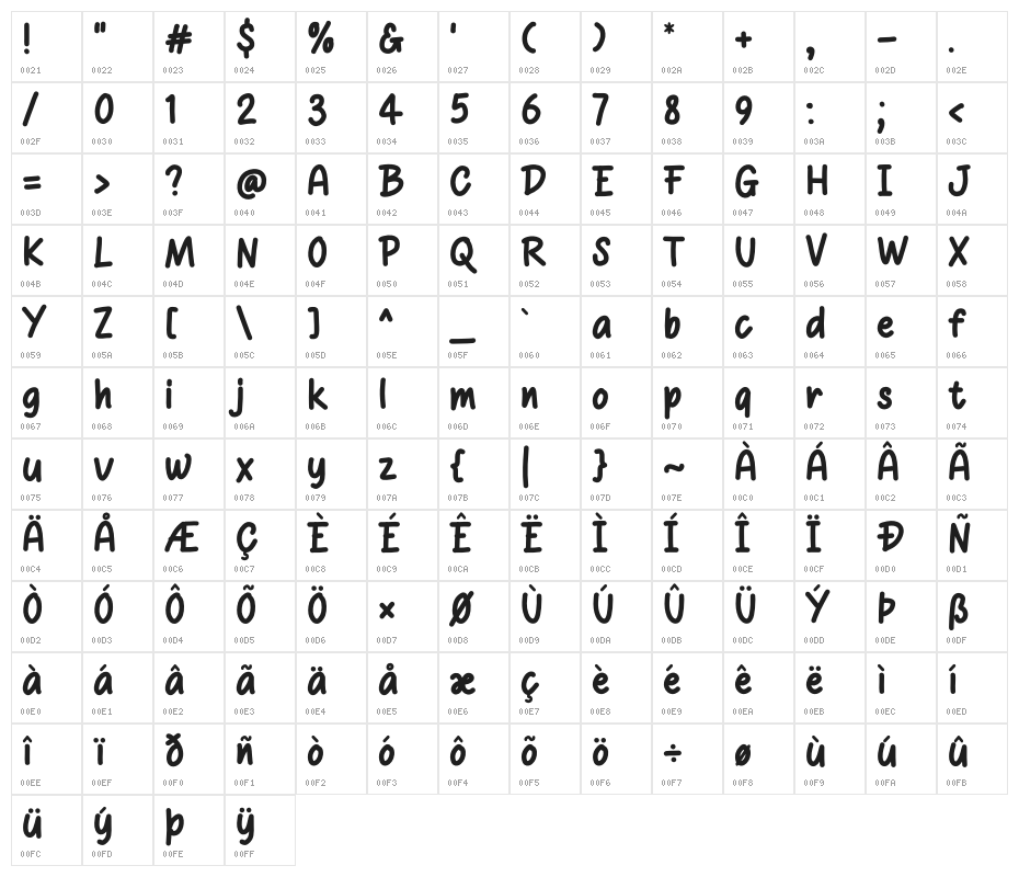 Boldiaer Character Map