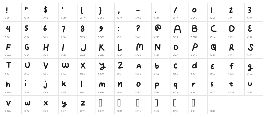 Boldie Regular Character Map
