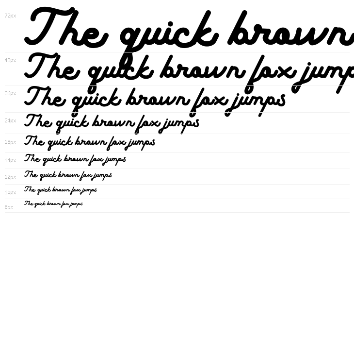 Boldline Free Version Waterfall