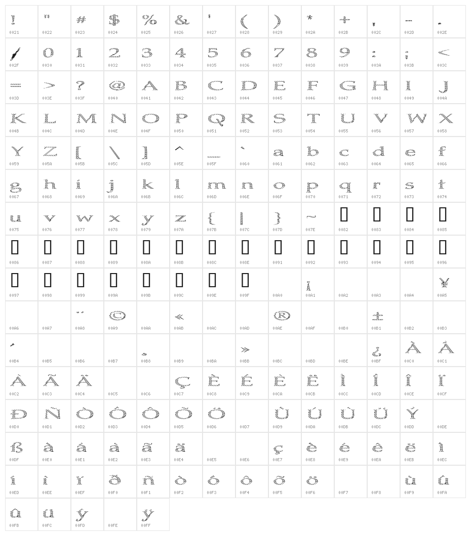 Boldly Go Out Character Map
