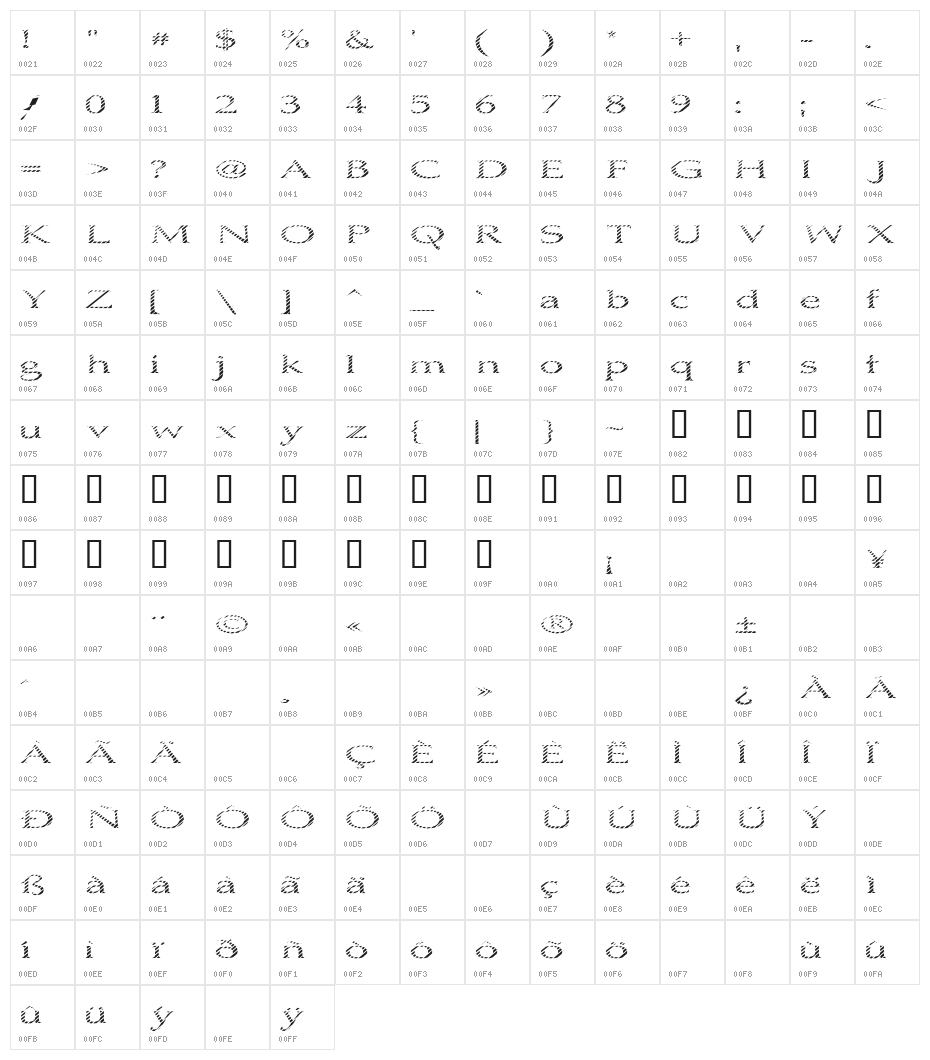 Boldly Go Character Map