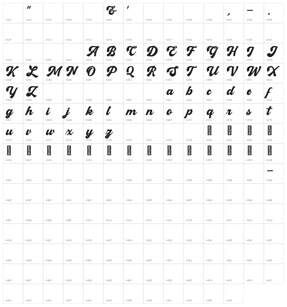 Boldmatte Personal Use Only Character Map