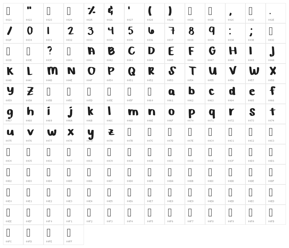 Boldness Regular Character Map