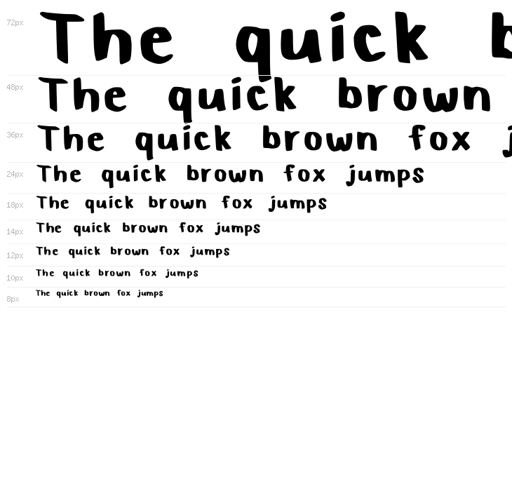 Boldness Regular Waterfall