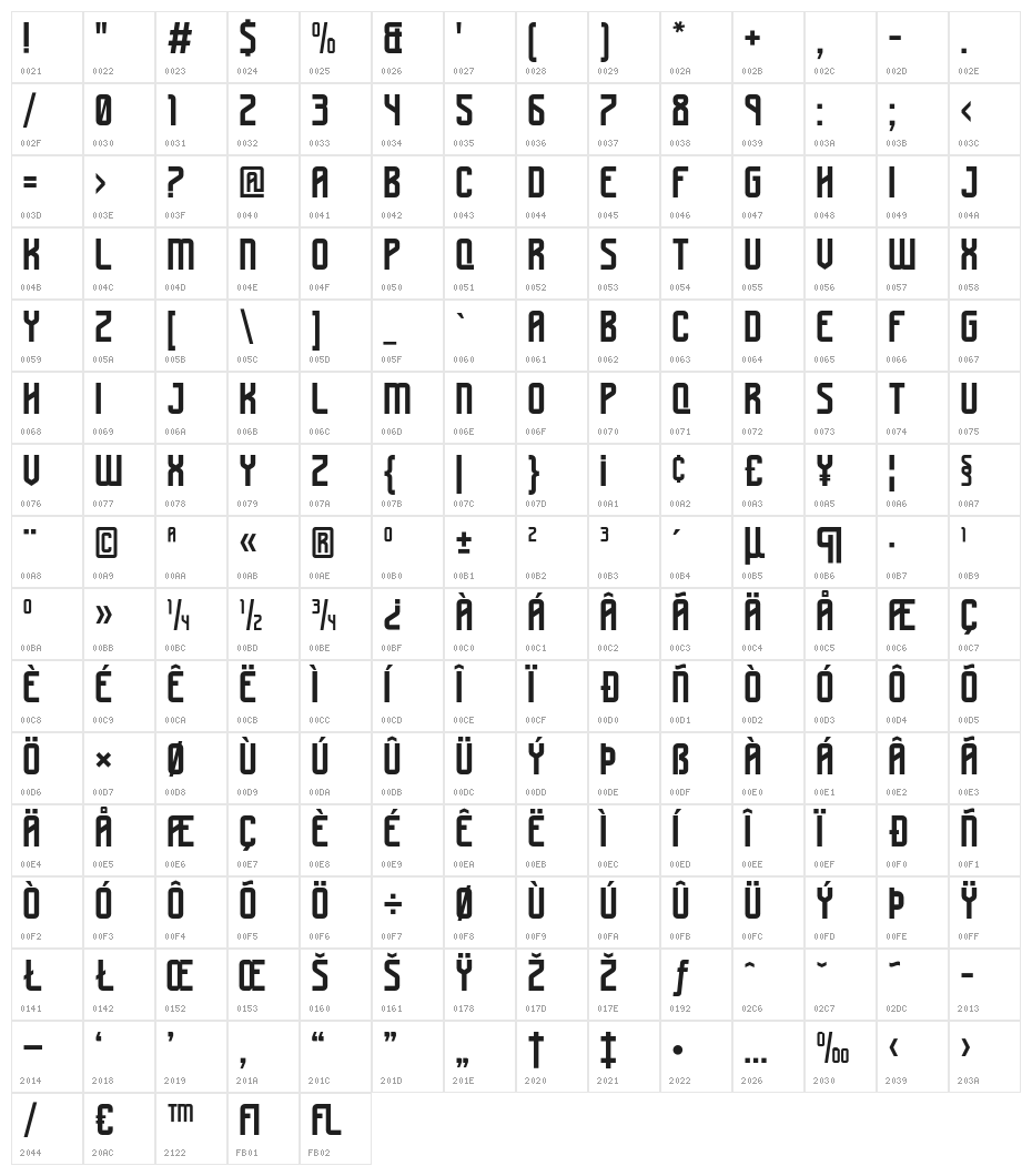 Boldness Regular Character Map