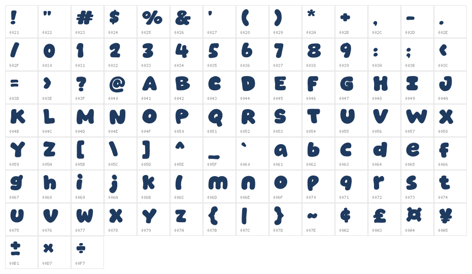 Boldone Character Map