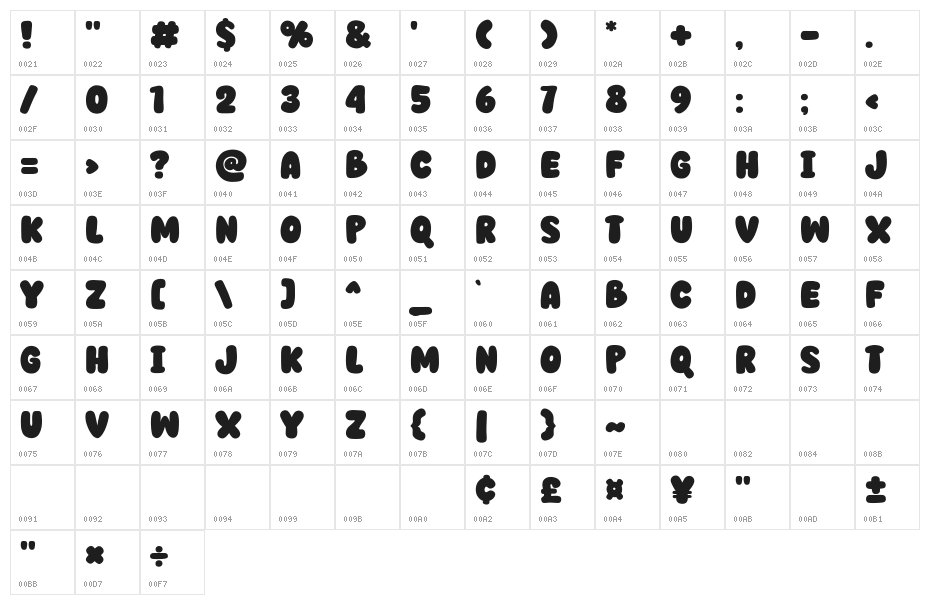 Boldreel Character Map