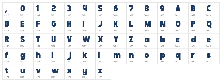 Boldric Regular Character Map