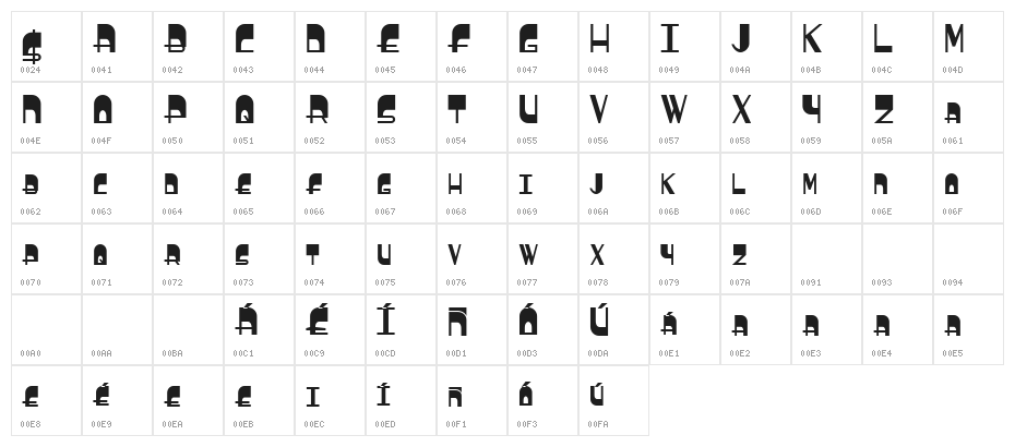BoldyHead Bold Character Map