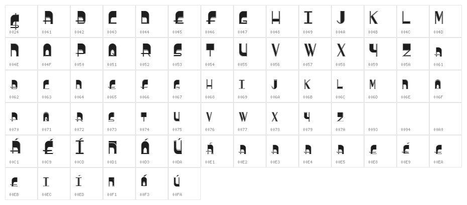 BoldyHeadCollege Character Map