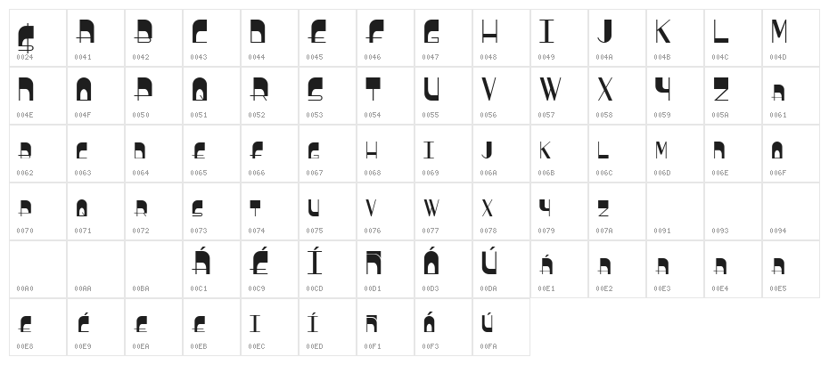 BoldyHead Character Map