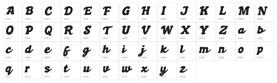 Boldywolf Character Map