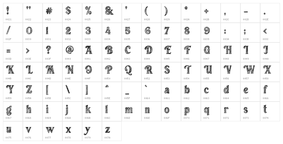Bolgen Sketch Character Map