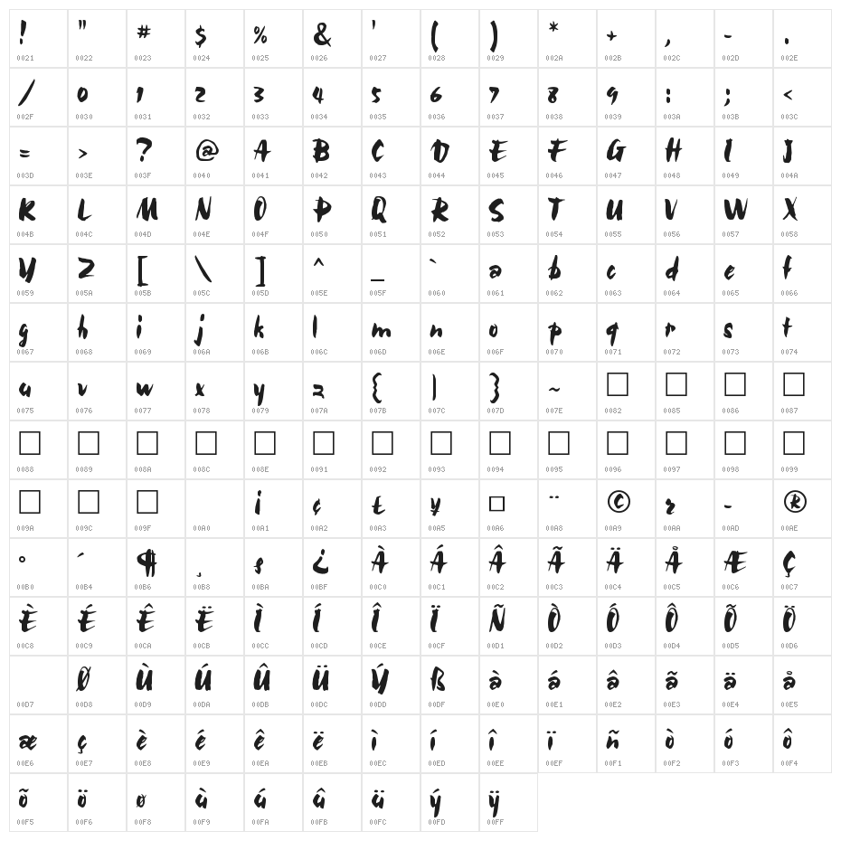Bolide Regular Character Map