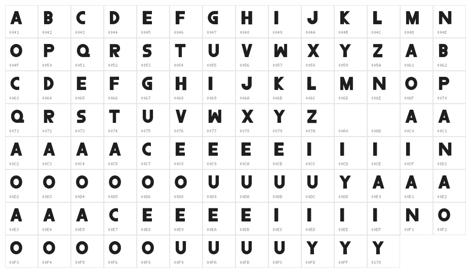 Bolique Character Map
