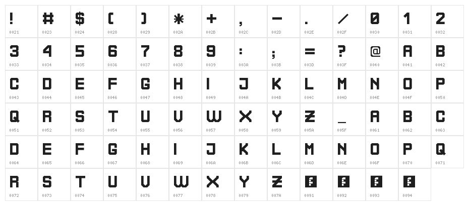Bolivia No Problem Regular Character Map