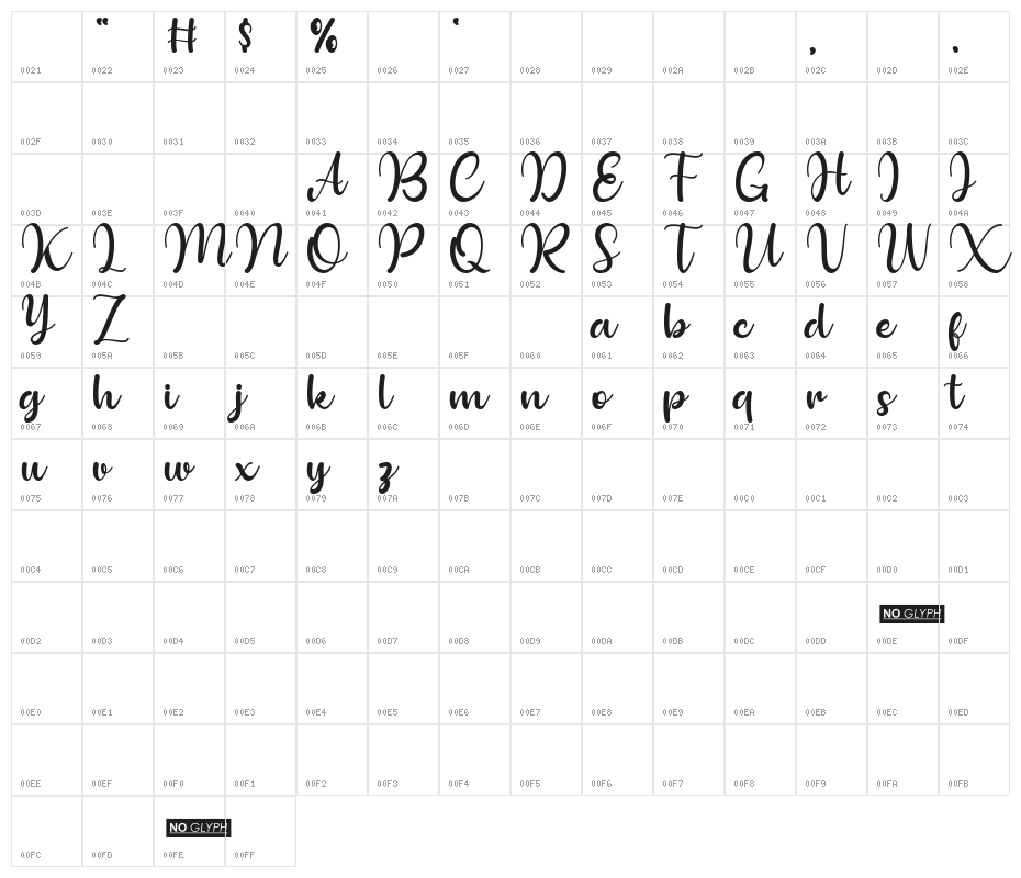 Bollinsh Hunt Personal Use Only Character Map