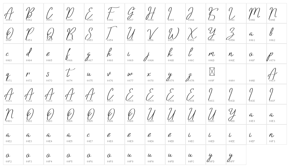 Bolliver Demo Character Map