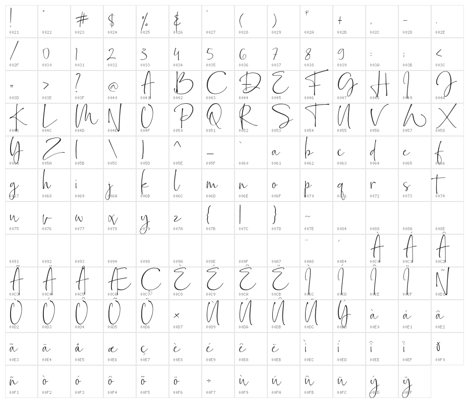 Bollivia Rosilla Script Character Map