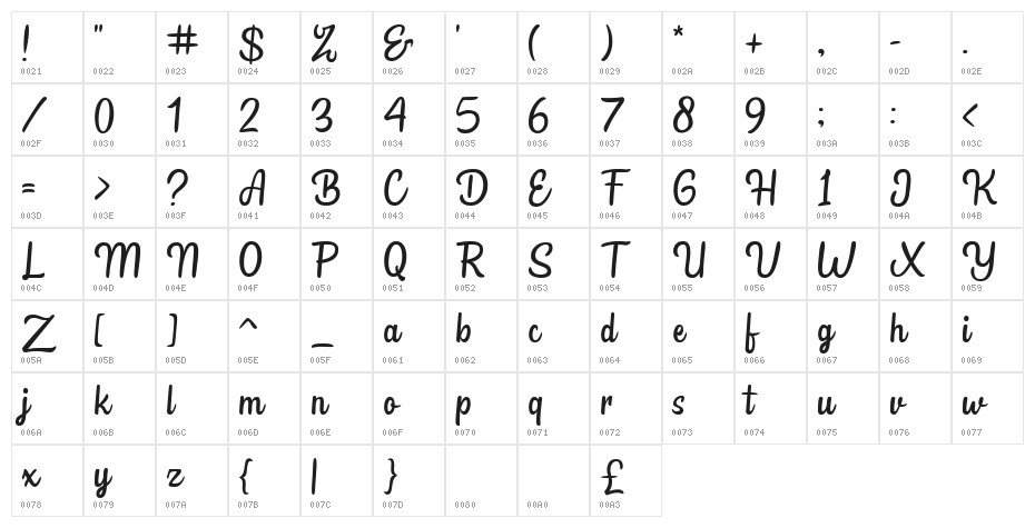 Bollivia Script Free Personal Regular Character Map