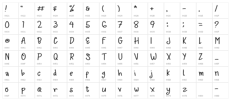 Bolo Bold Character Map