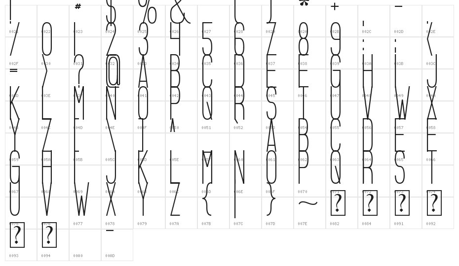 Bologna Sansish Character Map