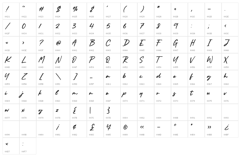 Bolognaise Character Map
